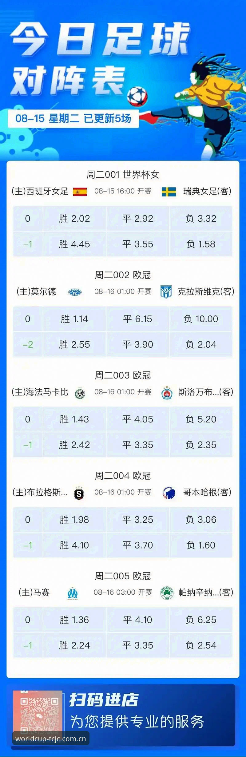 竞彩世界杯苹果下载对比 竞彩世界杯苹果下载对比详解:哪款App才是2026世足赛查询利器?
