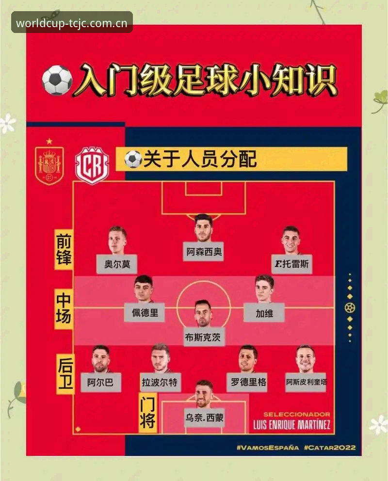 世足赛实时更新 体彩竞彩世界杯使用教程:从埃梅里欧联杯五冠王看赛事数据解析